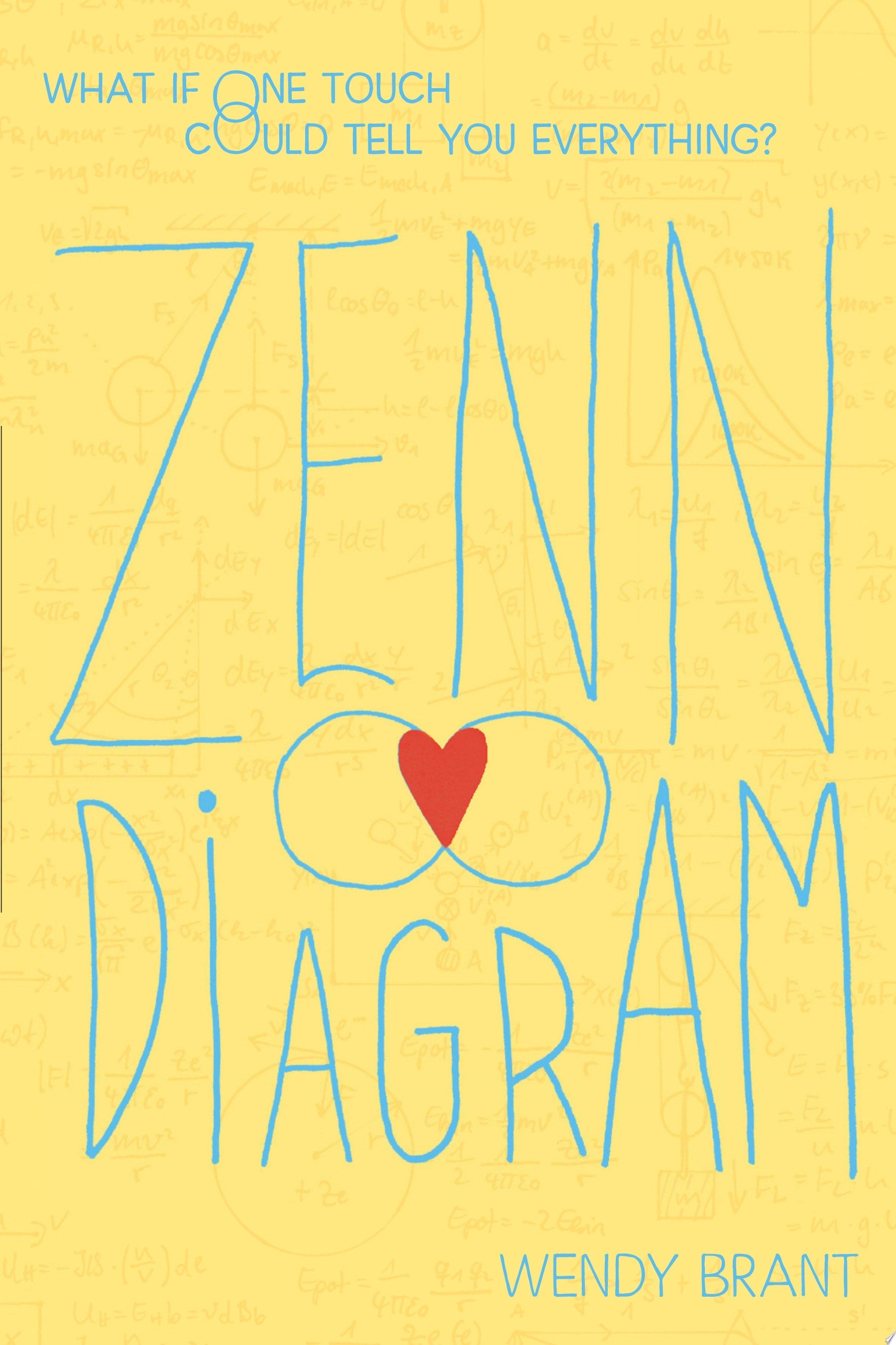 Zenn Diagram