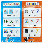 Write and Wipe: Addition & Subtraction